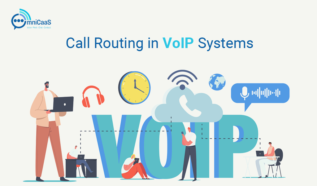 Call-Routing-in-VoIP-Systems