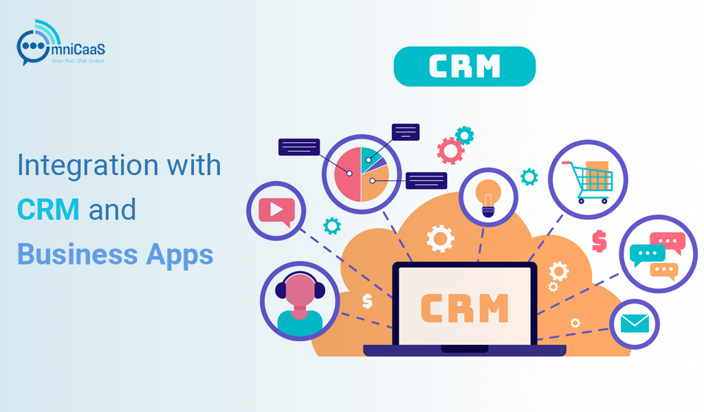 Integration-with-CRM-and-Business-Apps Integration-with-CRM-and-Business-Apps