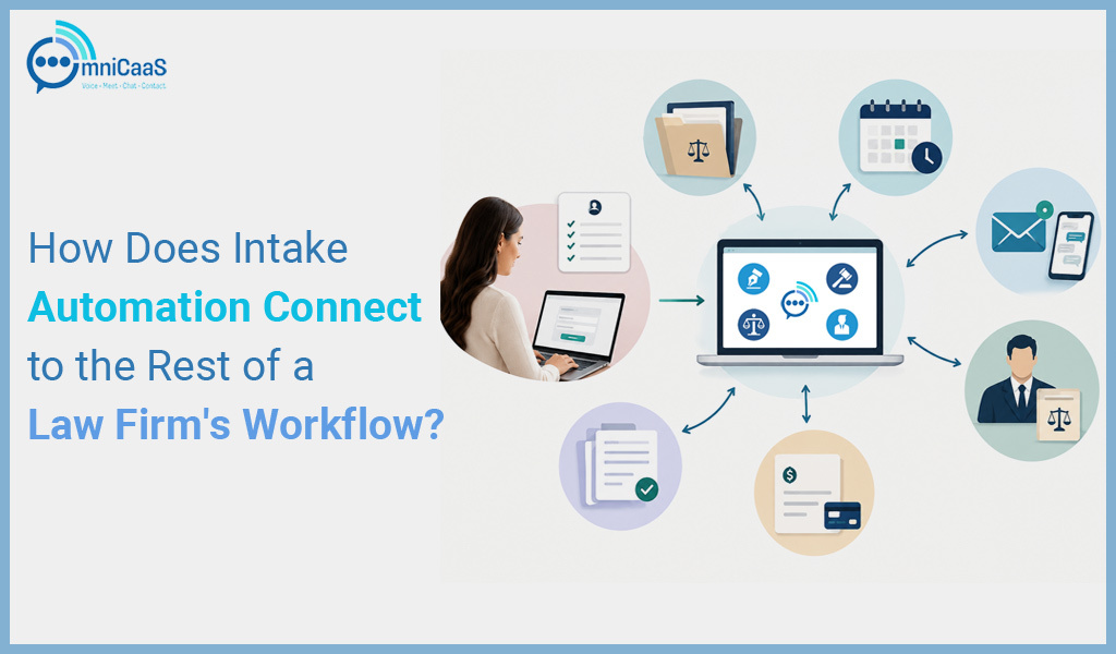 How-Does-Intake-Automation-Connect-to-the-Rest-of-a-Law-Firm's-Workflow
